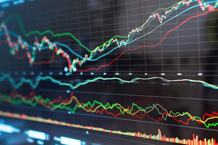 美国ISM：物价下降，但以工厂活动收缩為代价